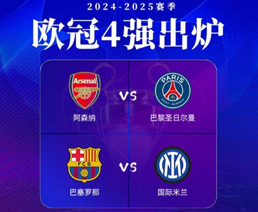 欧战乱了，4强全部出炉！英超4队最多，诞生2大黑马，德甲遭团灭